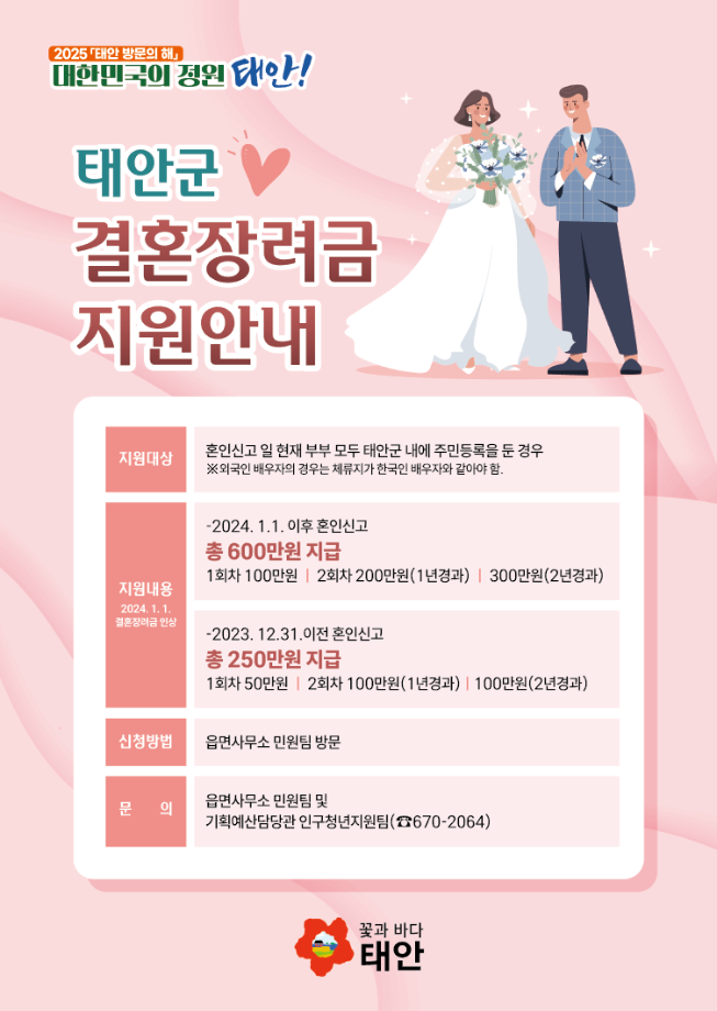 태안군 결혼장려금 지원안내