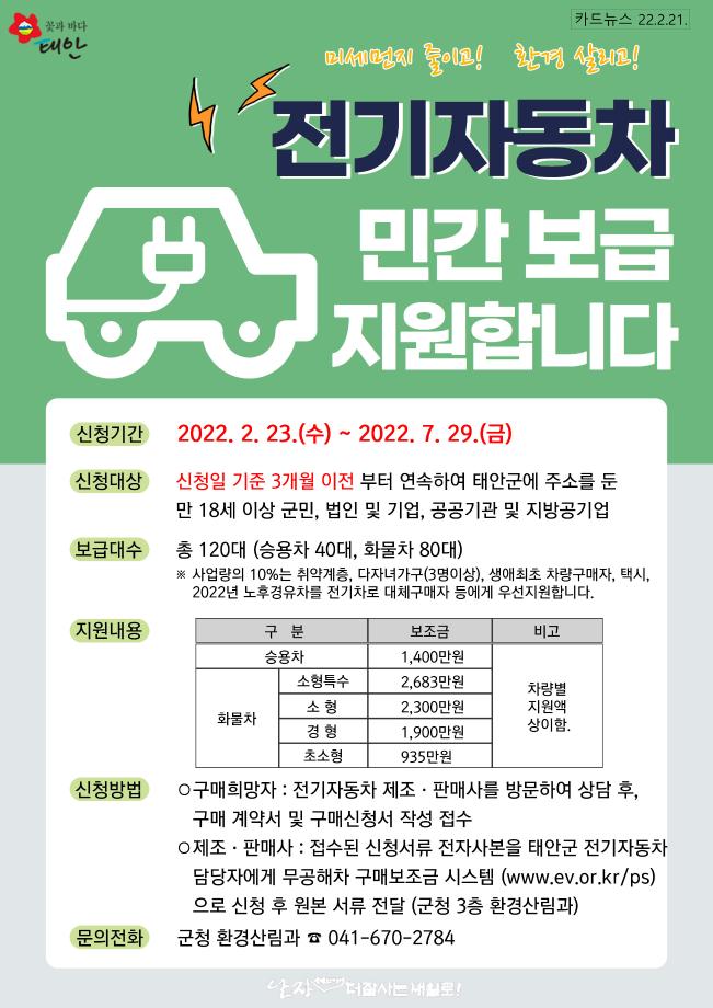 전기자동차 구입 지원