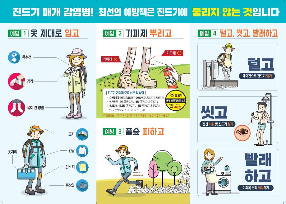 진드기 매개 감염병 예방