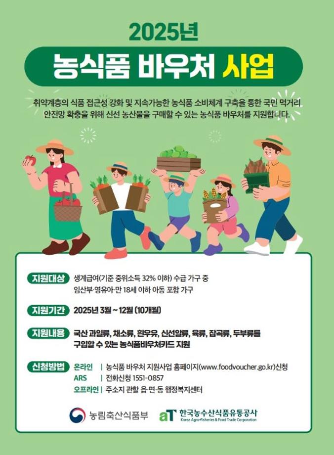 농식품바우처 지원 사업 추진 1