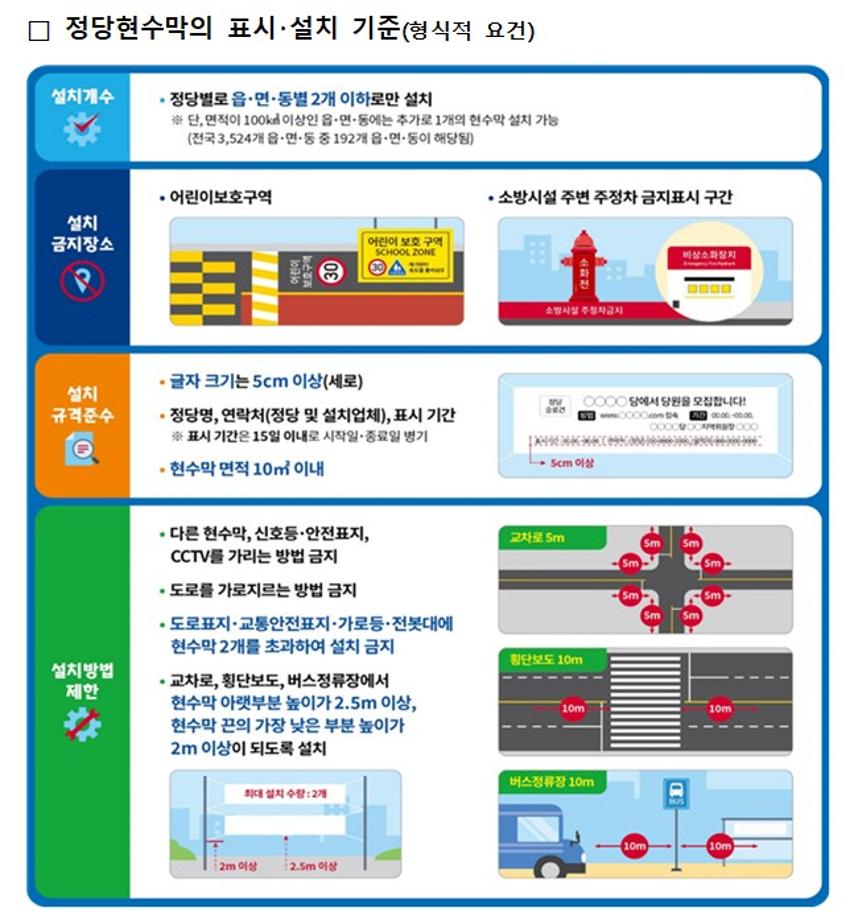 불법 현수막 등 엄중 조치